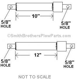 How to measure Meyer plow PA Angle Rams